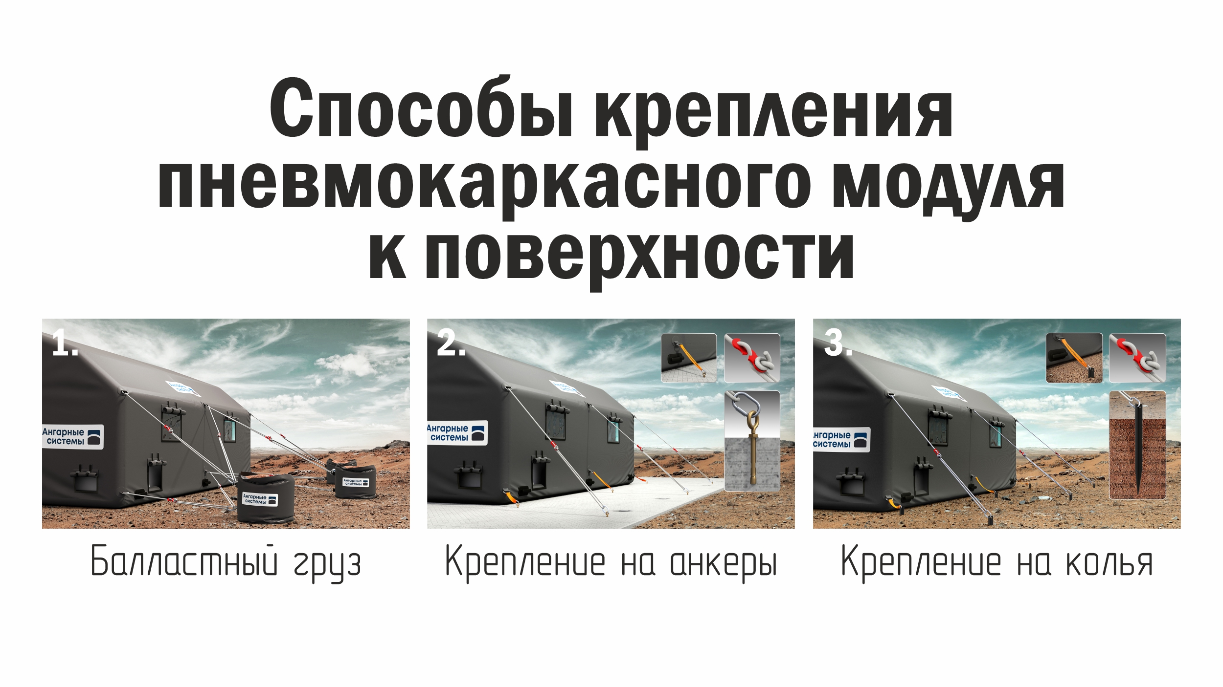 Пневмокаркасный модуль ПКМ–Н83 — утепленный гараж/склад