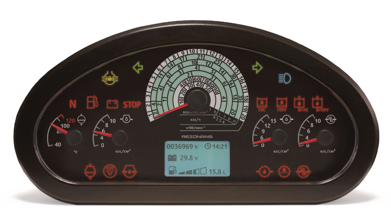 Приборные панели