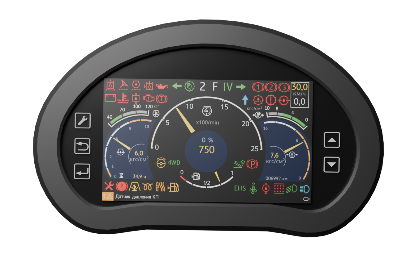 Приборные панели